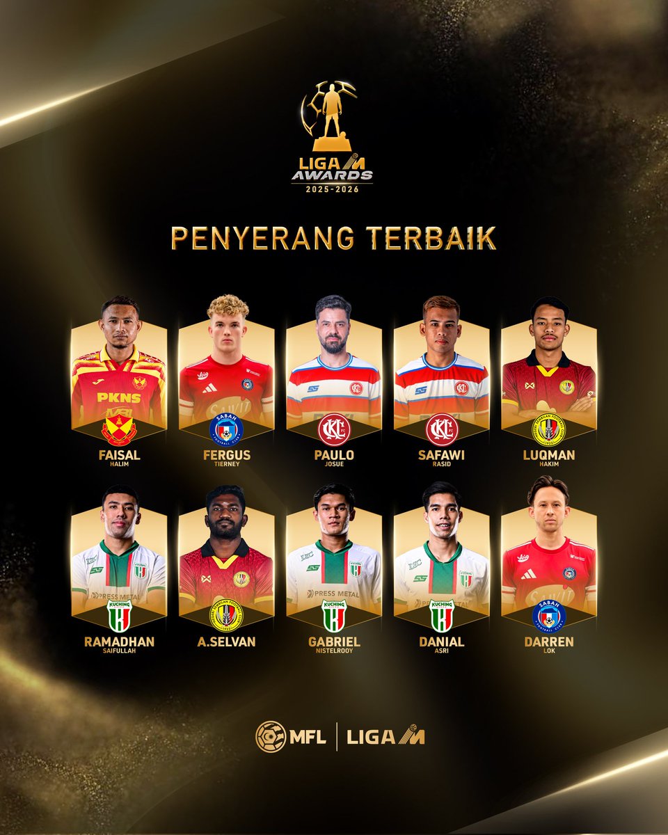 MFL_MY's tweet photo. CALON LIGA M AWARDS 2025-2026 🌟

KATEGORI: PENYERANG TERBAIK ⚽🏆

Penyerang terbaik musim ini bakal menjadi milik siapa?

#LigaMAwards #LMA25-26 #LigaMalaysia #DemiLigaKita https://t.co/A5vjbXXPqL