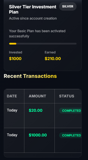 LunalRemirez's tweet photo. 🚀 Found an interesting investment platform that I'm testing.  📷 https://t.co/WHydBBdB1E The dashboard includes investment plans, wallet management, referrals, and rewards. https://t.co/BW03JMnxB8
