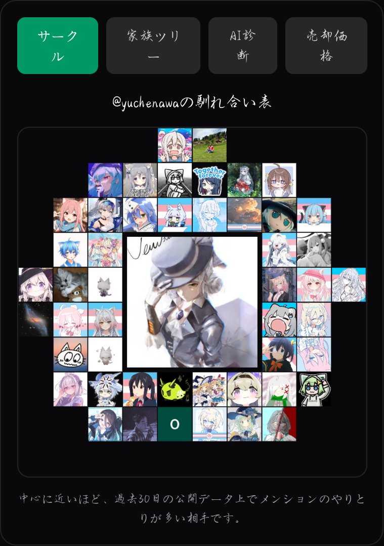 𝒴𝓊𝒸𝒽ℯ𝓃 tweet media