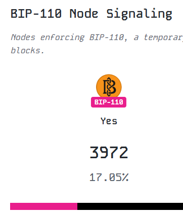 Singekino_Miner (Knots | Datum miner | BIP-110) tweet media
