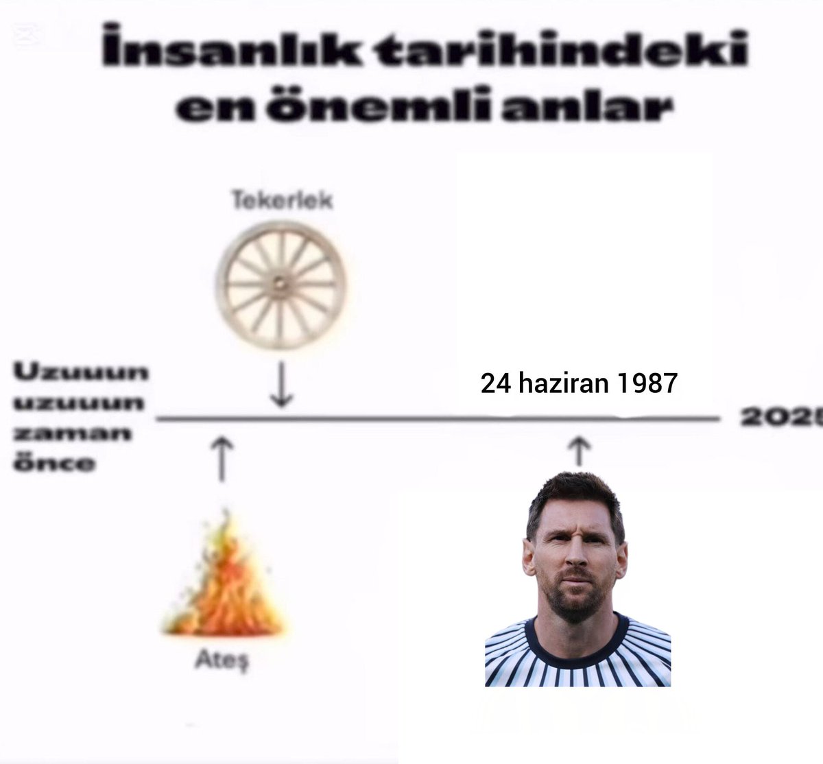 Enes 🇦🇷🐐 tweet media