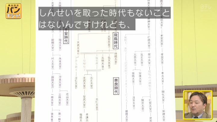 aokazesora's tweet photo. #バンキシャ

天皇が政治を行ったことはないこともない言う今村。まあ、そう言うしかねえんだろうけど。ほぼほぼ傀儡クソ歴史だろ。
天皇が権力を持ったのは天智（てんじ）天皇、天武（てんぶ）天皇、持統（じとう）天皇、たった3代でしかない。1300年は意見すら出せない「出がらし」。
いい加減滅べよ https://t.co/lVlFKGUIhU
