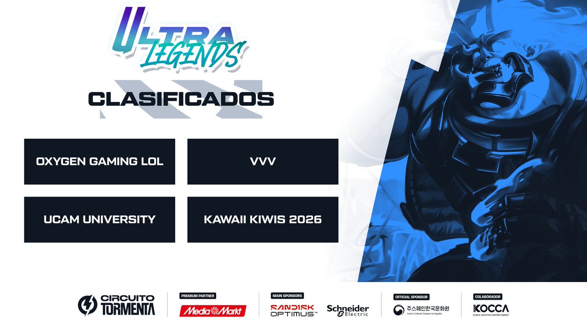 SomosLaTormenta's tweet photo. El CLOSED de ULTRA LEGENDS @UltraEventUI entra en su jornada decisiva.
@GamingOxygen
@VVV_ESP
@UCAM_esports
@KawaiiKiwis
Hoy conoceremos a los finalistas de la sexta parada.
ΒΏQuiΓ©n levantarΓ‘ el trofeo?π https://t.co/8APNJY7bRj