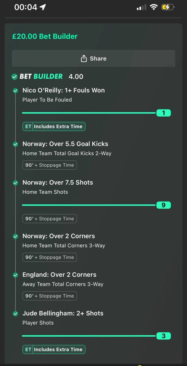 DanTipsterr's tweet photo. WHAT A DAY YESTERDAY! 😎🔥✅

WINNER @ 46.00 ✅🔥

WINNER @ 14.79 ✅🔥

WINNER @ 4.00 ✅🔥

Get all my bets here 👇

https://t.co/PsbwxY6tVL https://t.co/b44RXjjKNe