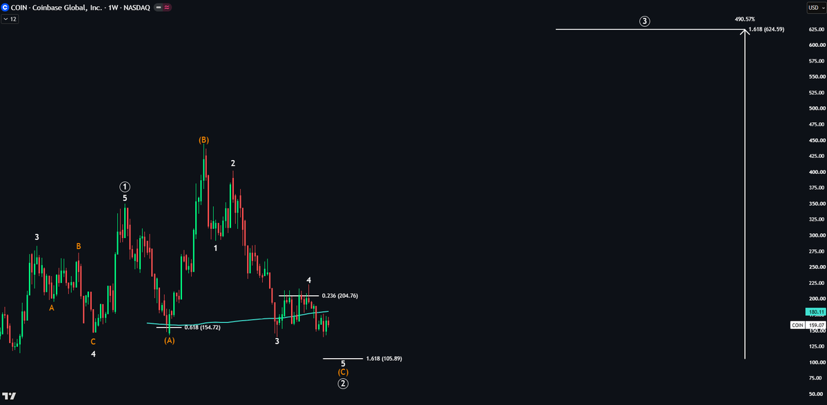 Echo Analysis tweet media