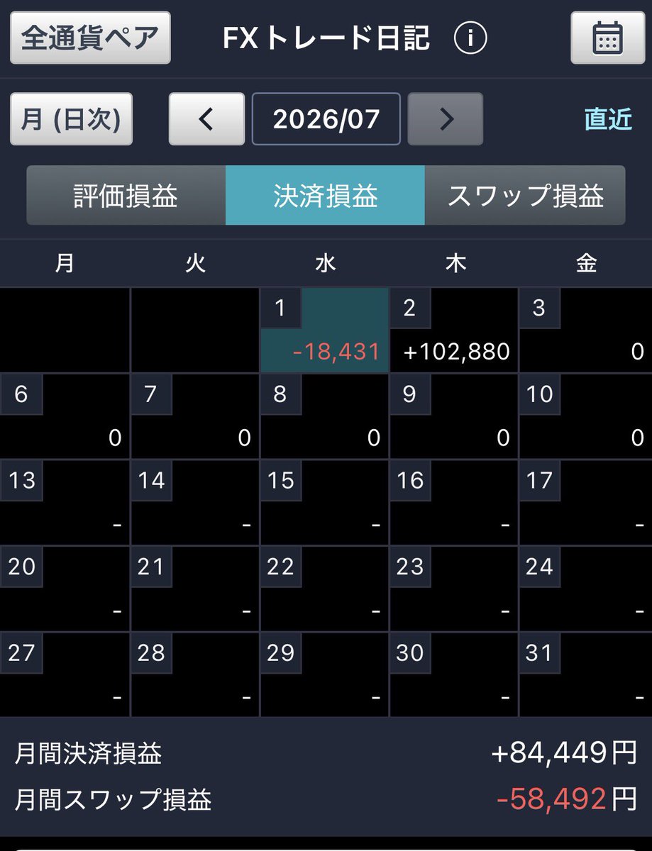1000FXGo's tweet photo. ポンド円Sはまだ持ってる。 一時は110万円くらいの含み損だったんで、まったく動けず。 もう自分の主観が信用できないので、AIに相談してみたら判定ツール的なものを作ってくれたから試してみる。 ポンド円Sがなんとかなりますように。 https://t.co/3KTUE5xXmq