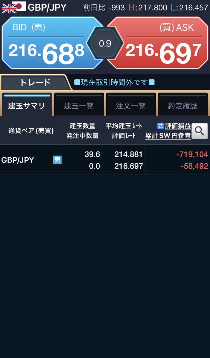 1000FXGo's tweet photo. ポンド円Sはまだ持ってる。 一時は110万円くらいの含み損だったんで、まったく動けず。 もう自分の主観が信用できないので、AIに相談してみたら判定ツール的なものを作ってくれたから試してみる。 ポンド円Sがなんとかなりますように。 https://t.co/3KTUE5xXmq
