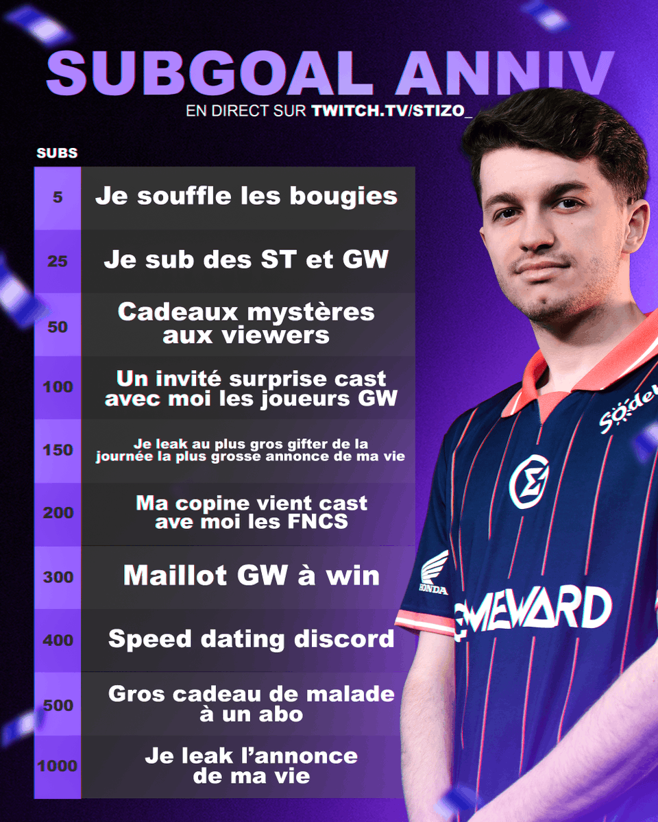 Stizo_officiel's tweet photo. Demain à 9 h, live anniversaire 🎉 avec plein de cadeaux pour vous et pas mal de trucs cool 👀 https://t.co/MViFS6U1kl