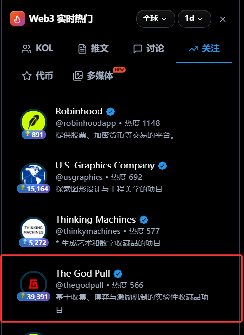 YeFan 叶凡|预测世界杯就在Gate tweet media