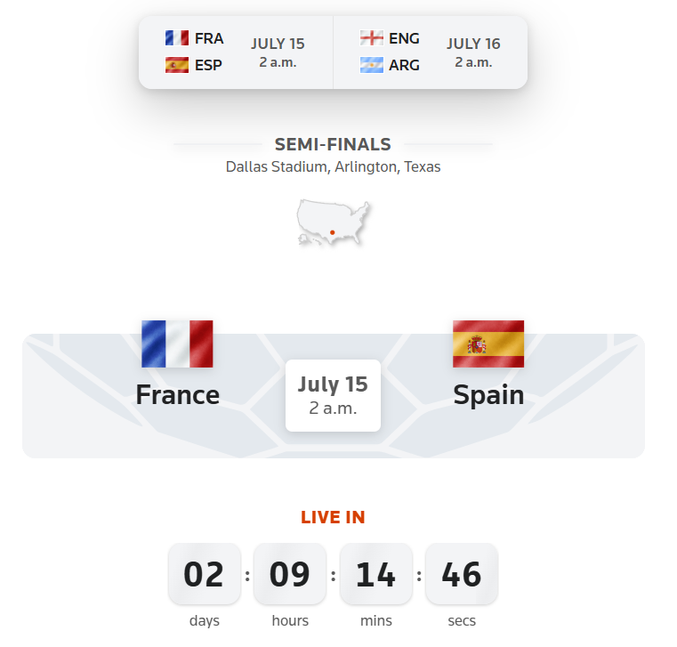 FootballFor11's tweet photo. Semi-final Prediction: France vs Spain

Two European giants. One place in the World Cup Final.

What's your prediction? Drop your score below. https://t.co/7rvGrbMtZh