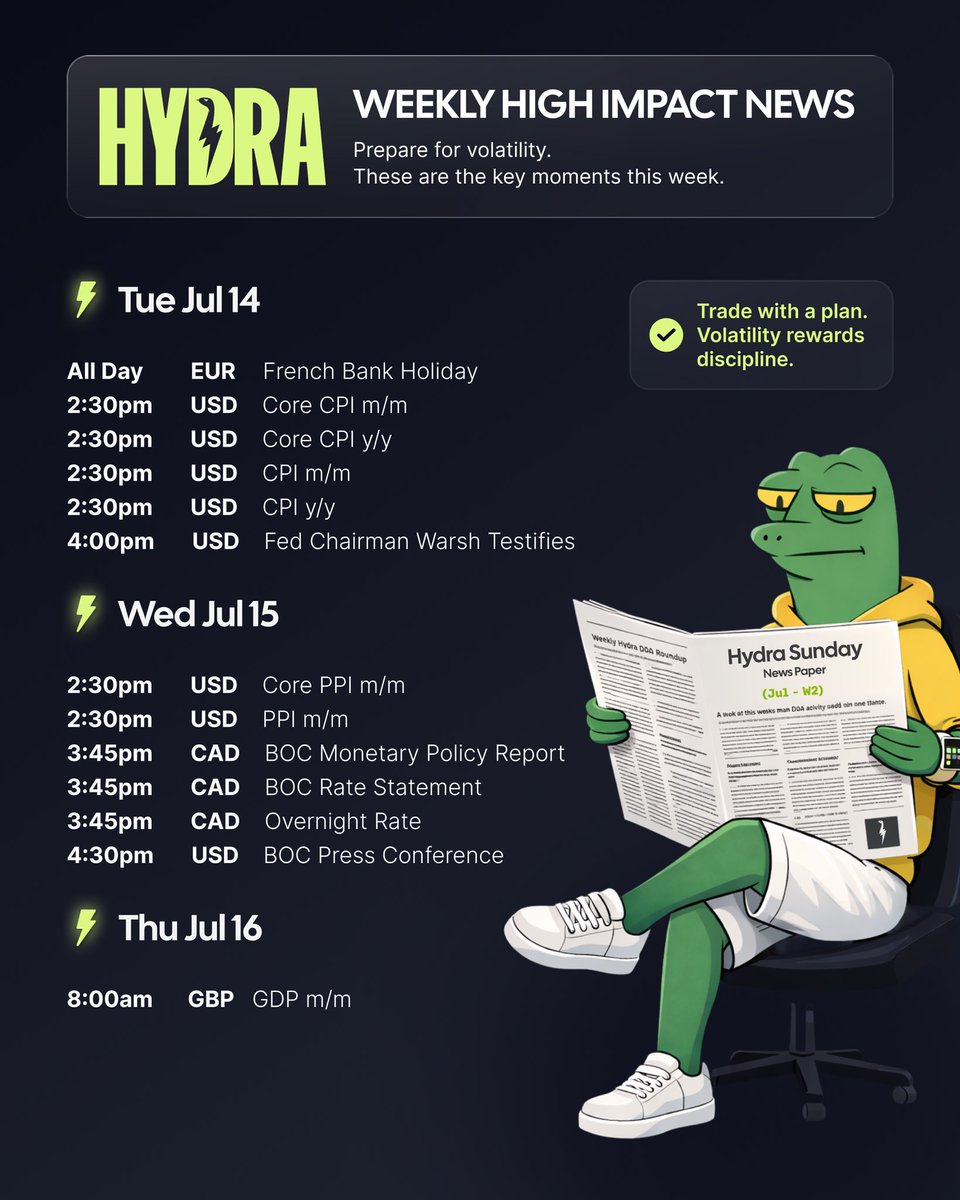Hydra Funding tweet media