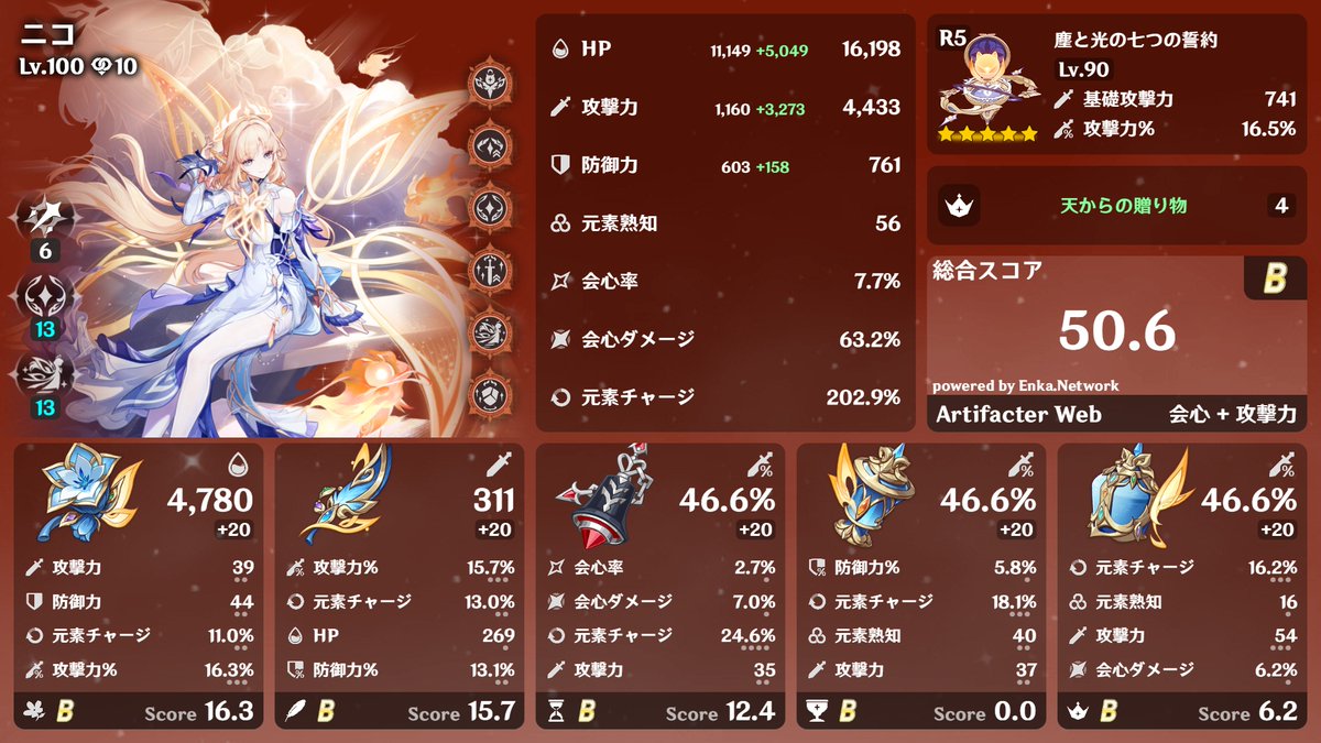 AugustWahlen's tweet photo. 秘源機兵・機巧デバイス　攻略編成
#原神 #幽境の激戦 #チャスカ #ドゥリン #ニコ #シトラリ https://t.co/piWk2zbpuO