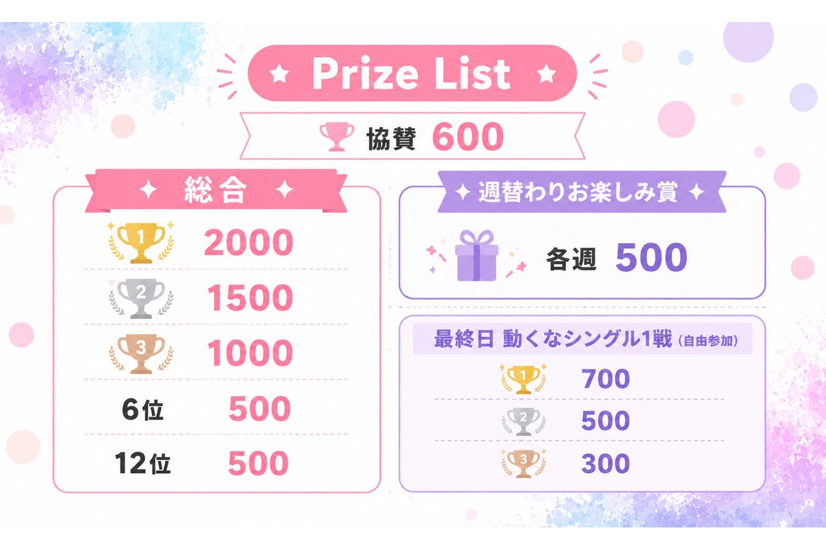 naochissc0315's tweet photo. 🦝新駆隊ぷちDUOリーグ🦝

🗓️8月度毎週木曜日月間リーグ (6.13.20.27)
23:00/23:30  2連戦のみ
嵐の半島 /PT制
性別、年齢縛り🍐
🎤専用パラレル使用

🦝協賛1枠600pay 
応募方法、詳細は追記にて。
⏬ https://t.co/zJZ3VloHn5