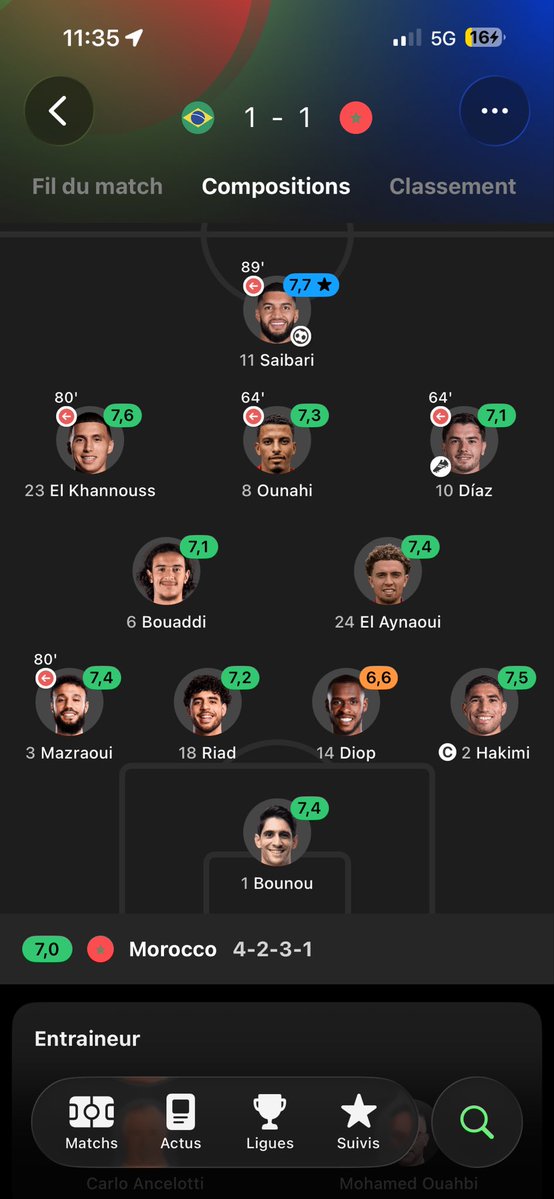 toursal35's tweet photo. @izito10 @exoforza @KingRon91839072 @YaYa5635 Tu es vraiment a court d’idée pour éviter la vérité dans tout les 11 il n’y as que Ounahiqui est né au Maroc le film est terminé https://t.co/gTTQ9PrAMn