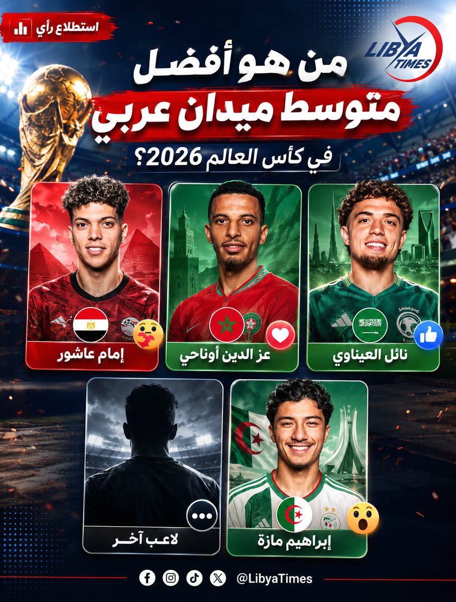 LibyaTimes1's tweet photo. #استطلاع_رأي | LibyaTimes 

بعد نهاية مشوار المنتخبات العربية في كأس العالم 2026🏆..

من كان أفضل لاعب وسط عربي في البطولة؟👀✨

#ليبيا #مصر #تونس #الجزائر #المغرب #الأردن #العراق #قطر #السعودية
#معك_طول_الوقت https://t.co/RAixoqmjBu