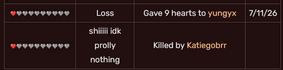 itsseveren's tweet photo. // lifesteal spoilers (?)

i love you lifesteal wiki editors https://t.co/H1cYGkvy0v