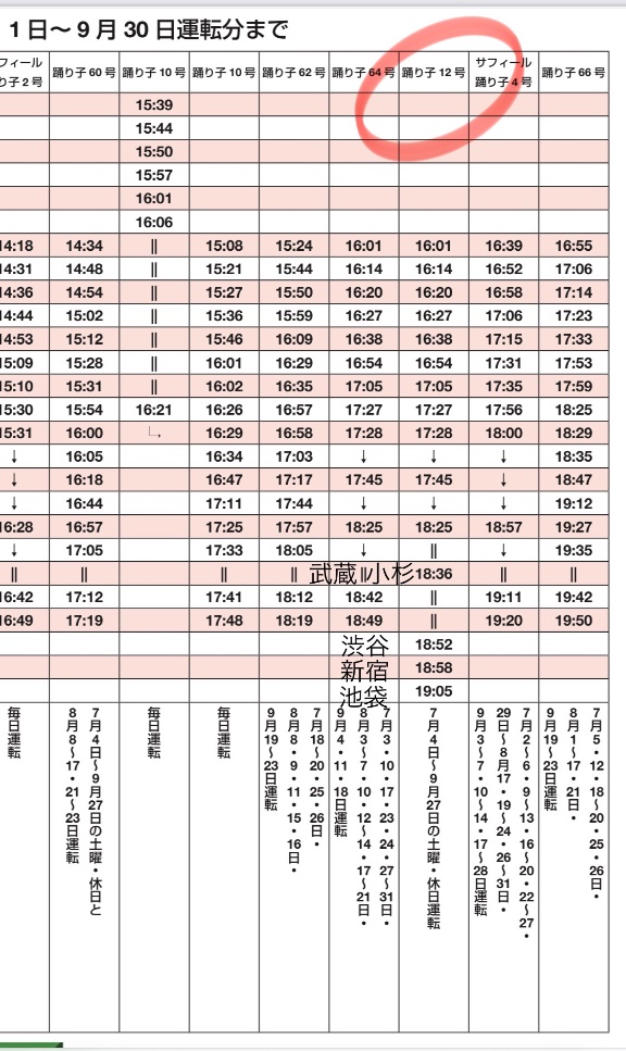 onyco's tweet photo. 所用で横浜に出ていた帰り道。湘南新宿ラインのグリーン車課金で新宿まで帰ろうと思っていたら、7〜9月の土・休日限定という池袋駅行き踊り子号があるのを発見。課金額がほぼ一緒だったので、えきねっとで指定席取って記念乗車してきました。次はサフィール踊り子号の乗りたい。 https://t.co/wzZgABNjO9
