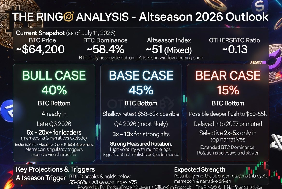 TheRingCrypto tweet picture