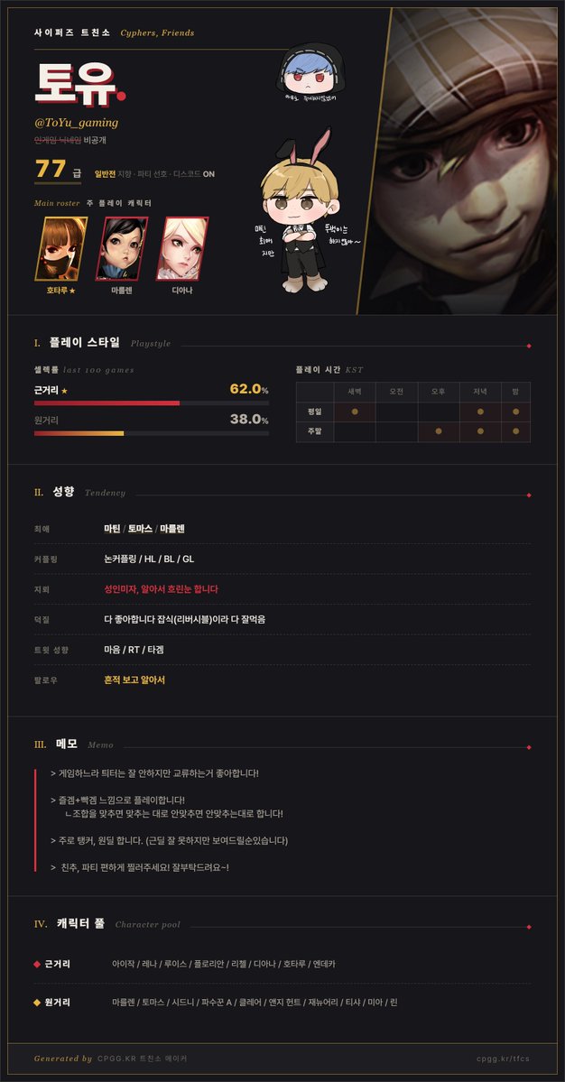 ToYu_gaming's tweet photo. # 메인트 #

주로 하는 게임인 사퍼와 파판 시트 올려둡니다!
인게임 친추, 파티 좋아요! 편하게 찔러주세요! https://t.co/R1ilKB83YW