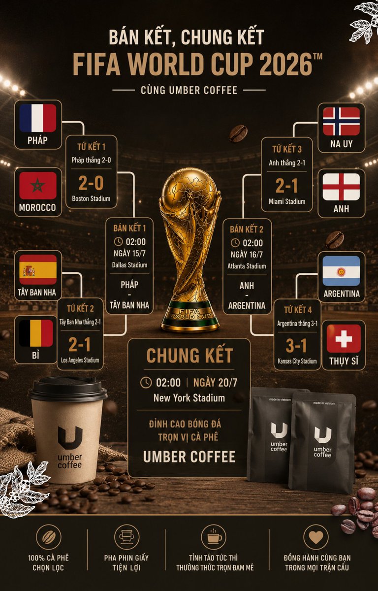 umber_coffee's tweet photo. 🔥 World Cup 2026 đang bước vào giai đoạn hấp dẫn nhất!
Những đội tuyển xuất sắc nhất thế giới chỉ còn cách chiếc cúp vàng danh giá một vài trận đấu.
Bạn đã sẵn sàng thức cùng những trận cầu?
https://t.co/1kun4H5hAF
#UmberCoffee #Coffee #WorldCup2026 https://t.co/UC3s7b7viV