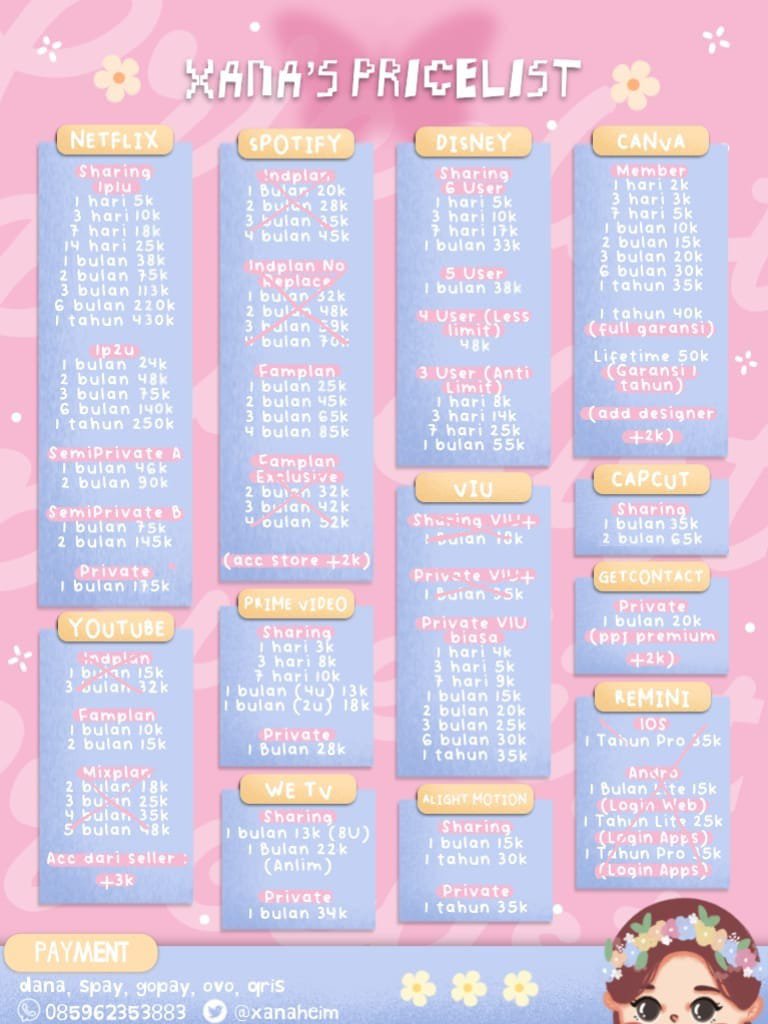 vanssheea's tweet photo. @nanieskayfb haii 𓏵  wait!  🖐🏻  jajan di aku aja!  ♡+ sudah fast proses, fast respon dan 𝘁𝗿𝘂𝘀𝘁𝗲𝗱.  🥣  ୨୧  sudah banyak  ★️️  testimonial loh! order? hubungi:

🎀 .. wa: (ada di bio)
🐈 ... see ya! https://t.co/bZa2LfHnoP