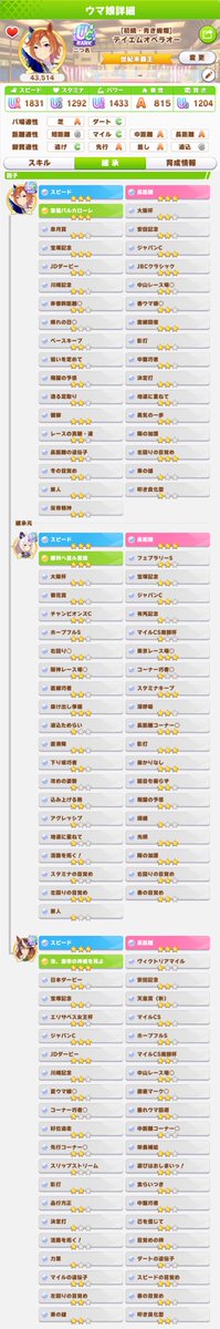 lime_UMA's tweet photo. 長距離チャンミにむけて代表にスピード9長距離9のウマ娘ちゃん置いてます.ᐟぜひ使ってください૮ .  ̫ . ა枠100ほど空けました.ᐟ

代表:正月オペラオー  
ID:239129276
#ウマ娘因子
#ウマ娘フレンド募集 https://t.co/DbBtKTGVr6