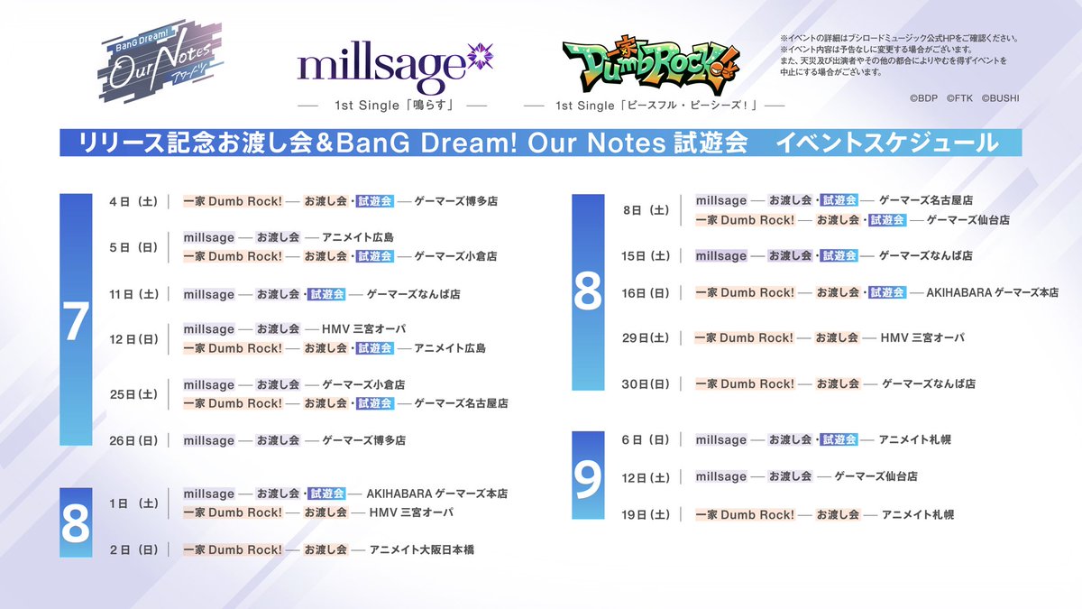 バンドリ！グッズまとめ (@bd_goods_matome) / Posts / X