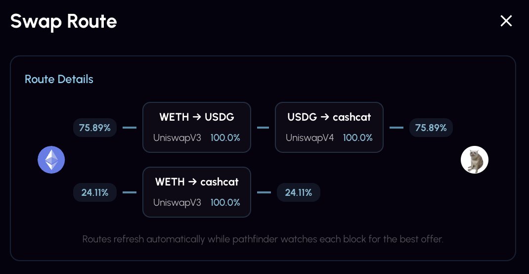 Xtrovert 369 tweet media