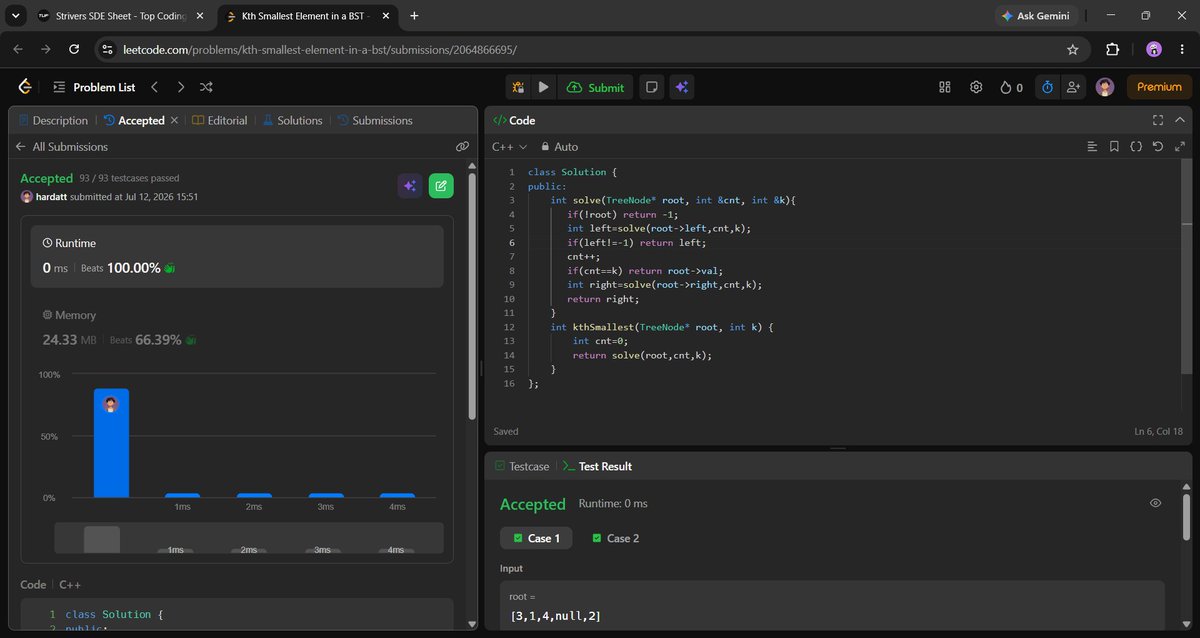 hardattdotdev's tweet photo. Day 42 of #SDESheetChallenge 🚀
> Binary Search Tree
✅Floor in a BST
✅Ceil in a BST
✅ Kth smallest element in Binary Search Tree
✅ Kth largest element in Binary Search Tree

[ @striver_79 @takeUforward_ ] https://t.co/m8wvPapiwY