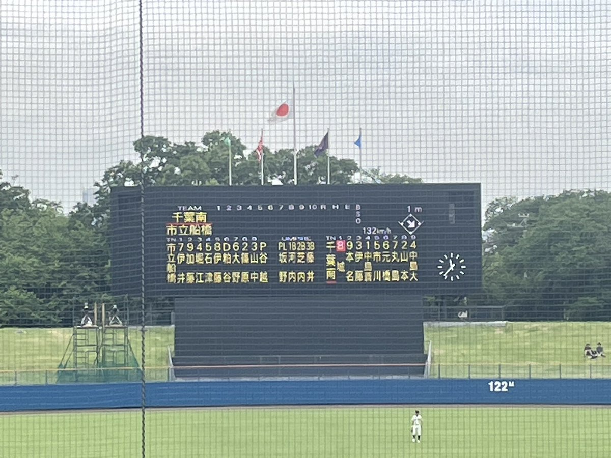 RuiTjobd's tweet photo. #高校野球夏季千葉県大会 2回戦 千葉南 vs 市立船橋 ＠千葉県総合SC野球場
市立船橋が、投では継投で12奪三振の無安打無得点試合、打では13安打20得点、と投打で圧倒しました！走塁も含めそつがなかったです。
千葉南も、3回裏を0点に抑え4回表に満塁のチャンスを作るなど、最後まで粘りを見せました！ https://t.co/YF0FOn2McC