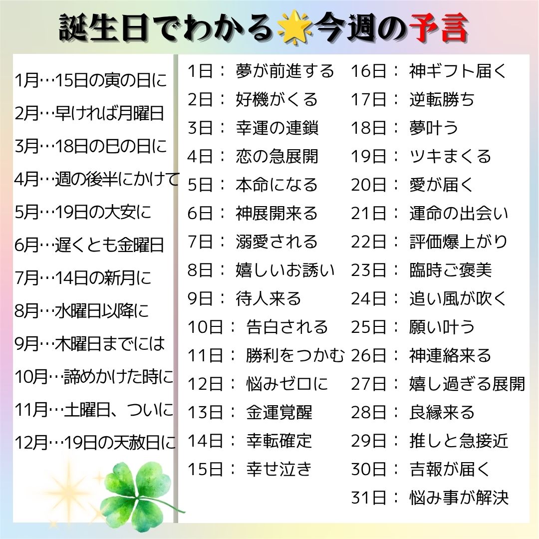 micaneuranai's tweet photo. ＼これ当たる🎯／

今週の予言🔮
あなたの生まれた月×日をチェックしてください♪
リプに「🎉（クラッカー）」を残して予祝しておくと、この予言は現実になります✨ https://t.co/DEet4U3u0Z
