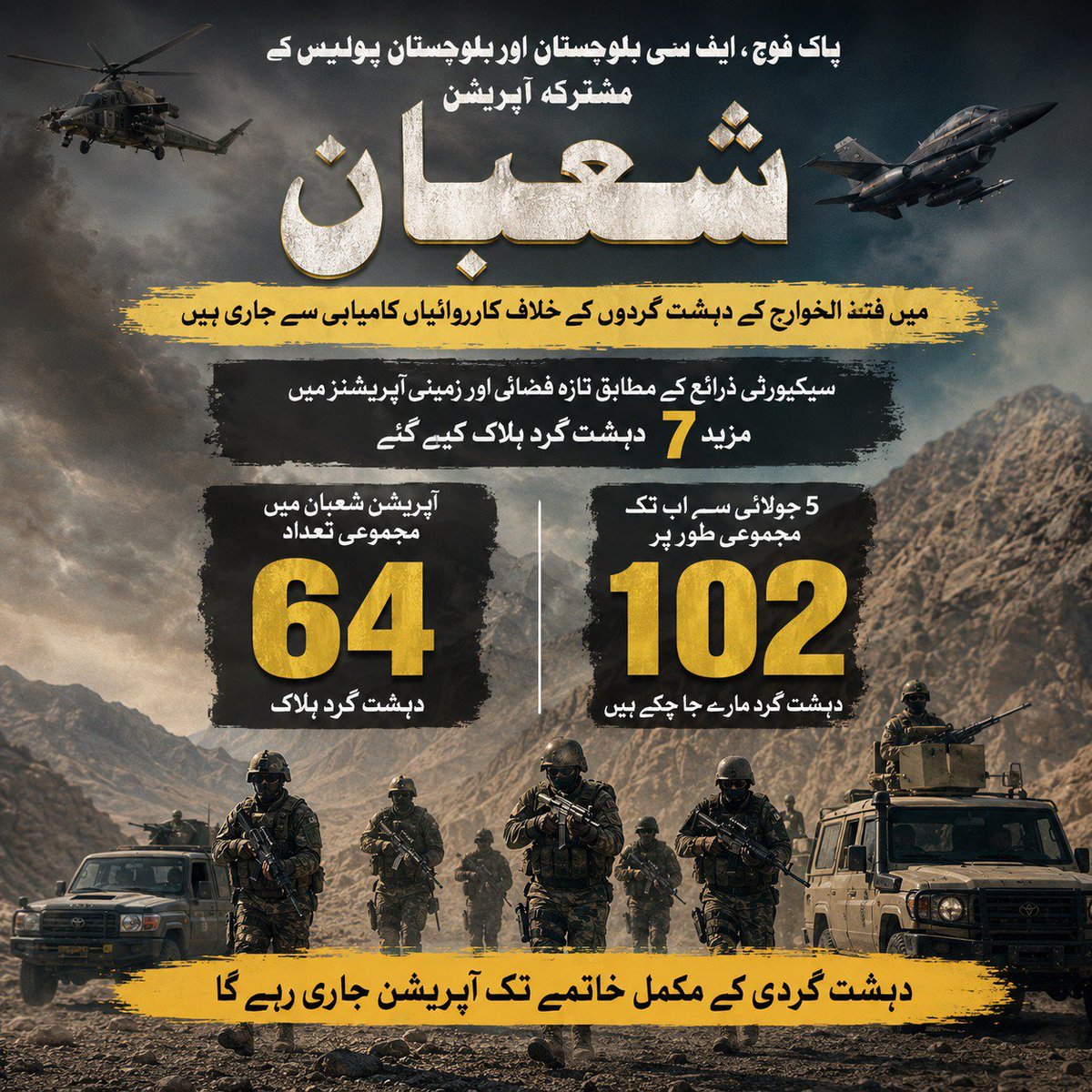 Haider232016's tweet photo. انشاءالله دہشت گردوں سے پاک بلوچستان۔ BLA اور فتنہ الہندوستان کے خوارجین اور ان کے سہولت کاروں سے پاک ہو گا  بلوچستان۔ 
More Power to Pak Armed Forces 
#بلوچستان_کو_جینے_دو https://t.co/rvl2scP8be