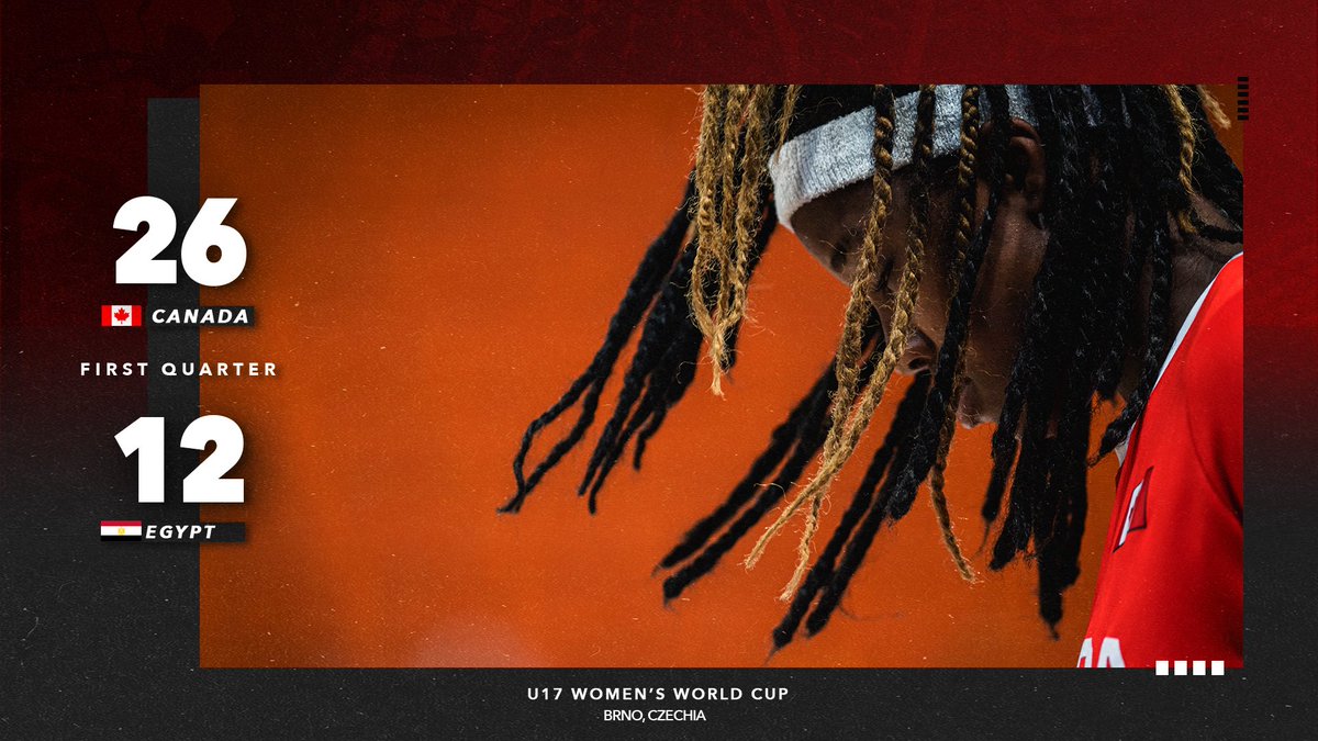 Canada Basketball tweet media