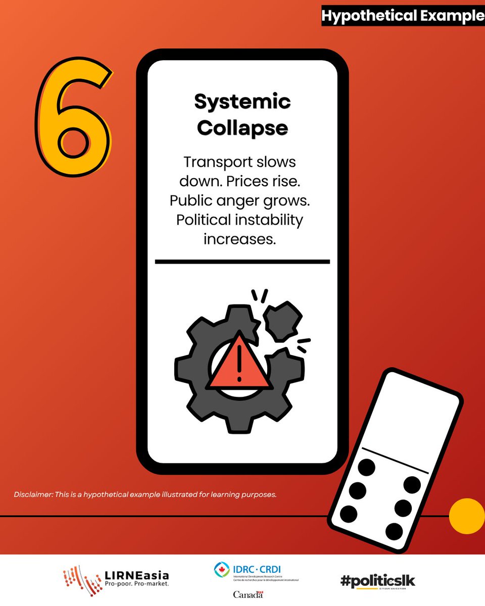 LIRNEasia's tweet photo. [2/2] A single piece of misinformation can set off a chain reaction. ⛓️

What starts as a false claim can quickly lead to confusion, panic, and growing distrust in official information. As people react, pressure builds within communities and institutions, creating ripple effects across the board.

➡️ This example shows how the breakdown of reliable information can escalate into wider social and economic impacts.

One pause can stop the domino effect - decode the feed. ⏸️

This content was developed by @hashpoliticslk in collaboration with LIRNEasia, with funding support from the International Development Research Centre (@IDRC_CRDI), Canada.

#InformationDisorder #DominoEffect #Decodethefeed #Misinformation #Disinformation #LIRNEasia