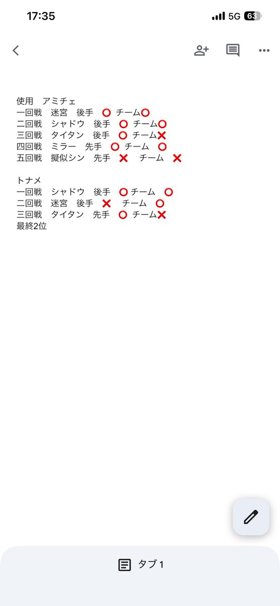 budou0141_'s tweet photo. グリフォンCS初参加で2位🥈
あまりにもドパガキの1日でした！
組んでくださったレインさん、アルキメさんありがとうございました！！ https://t.co/zy6oAvuERd