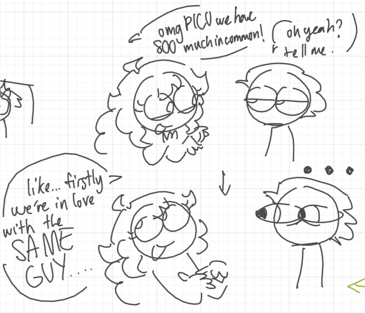 bl4nkt_'s tweet photo. stupid gf and pico interaction from my tiktok whiteboard 😭😭😭😭😭😭 #fnf #fridaynightfunkin https://t.co/8UPvRHKVLt