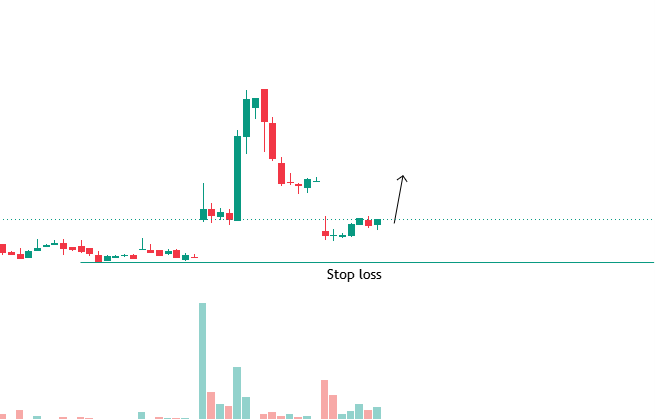 FibTraderR's tweet photo. 🚨 This Put Option Is Hinting at a Strong Move Tomorrow... 👀📉

The chart is showing an interesting setup:
✅ High volume at the base
✅ Buyers slowly stepping in after the sell-off
✅ Risk : Reward looks highly favorable

I'm keeping this stock on my radar for tomorrow. 🎯
🔁 Repost & ❤️ Like this post to reveal the stock option name #FibTraderR #Nifty