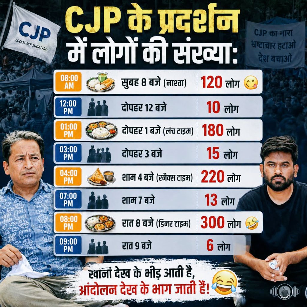 Prashantk_2's tweet photo. 🍽️ CJP का प्रदर्शन या Food Festival? 
😂😂😂 https://t.co/vpzLbpyJuw