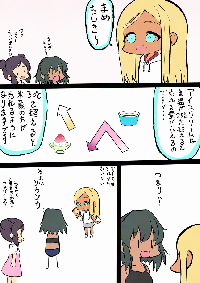 oekaki_ojiisan's tweet photo. アイス美味しい https://t.co/njIu6GoOO3