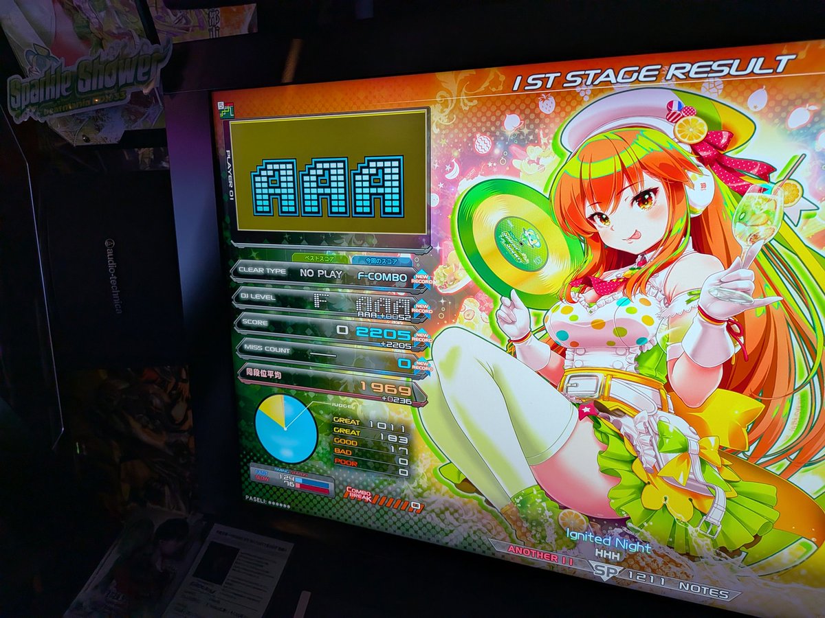 futureing's tweet photo. Limelightは中盤と終盤にキツいとこあるけど、エクハいけそうではある。
Ignited Nightは久々の☆11フルコン、しかも初見。
Smashing Wedgeは前半だいぶ下手で、後半過去一上手かった。
ドルフィンキックは中盤の難所いければエクハワンチャン。 https://t.co/kBdqYXg793