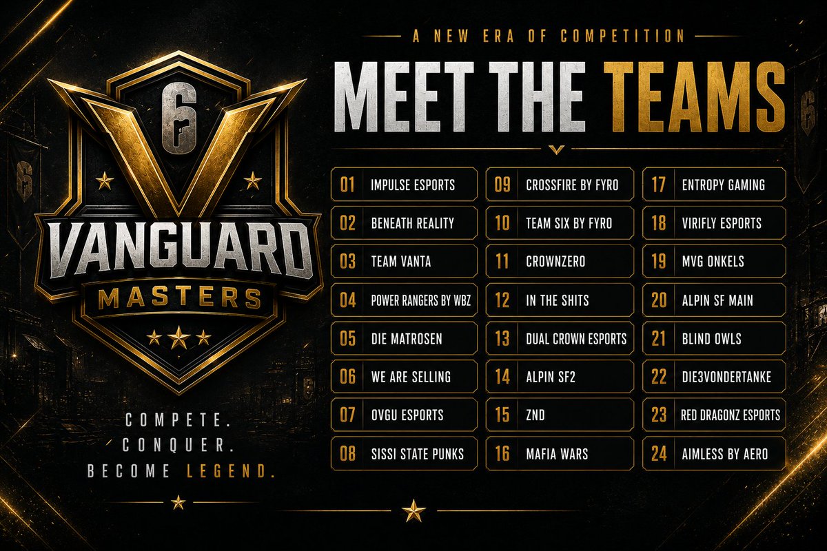 Vanguard Masters tweet media
