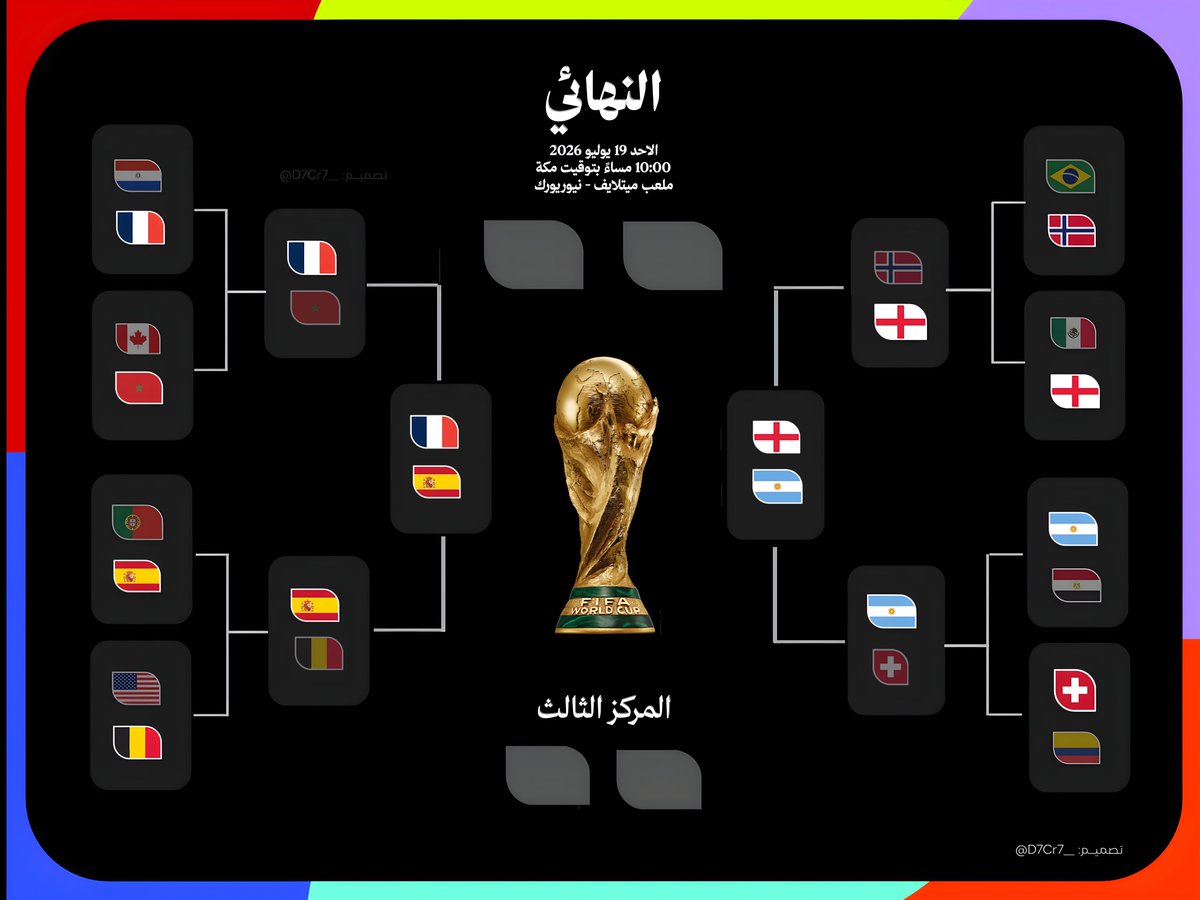 D7Cr7__'s tweet photo. 📸 كاس العالم 2026 - الطريق الى النهائي

#كاس_العالم_2026 | #FIFAWorldCup https://t.co/Dvu6g0YOhG