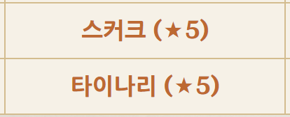_syanok's tweet photo. 초심자의 운으로 첫픽업은 픽뚫이 안나는줄 알았는데  부계에서 뽑고보니 그건 아니라는걸 알았어요... 너무하다 원신 https://t.co/3cY5PgeaDb