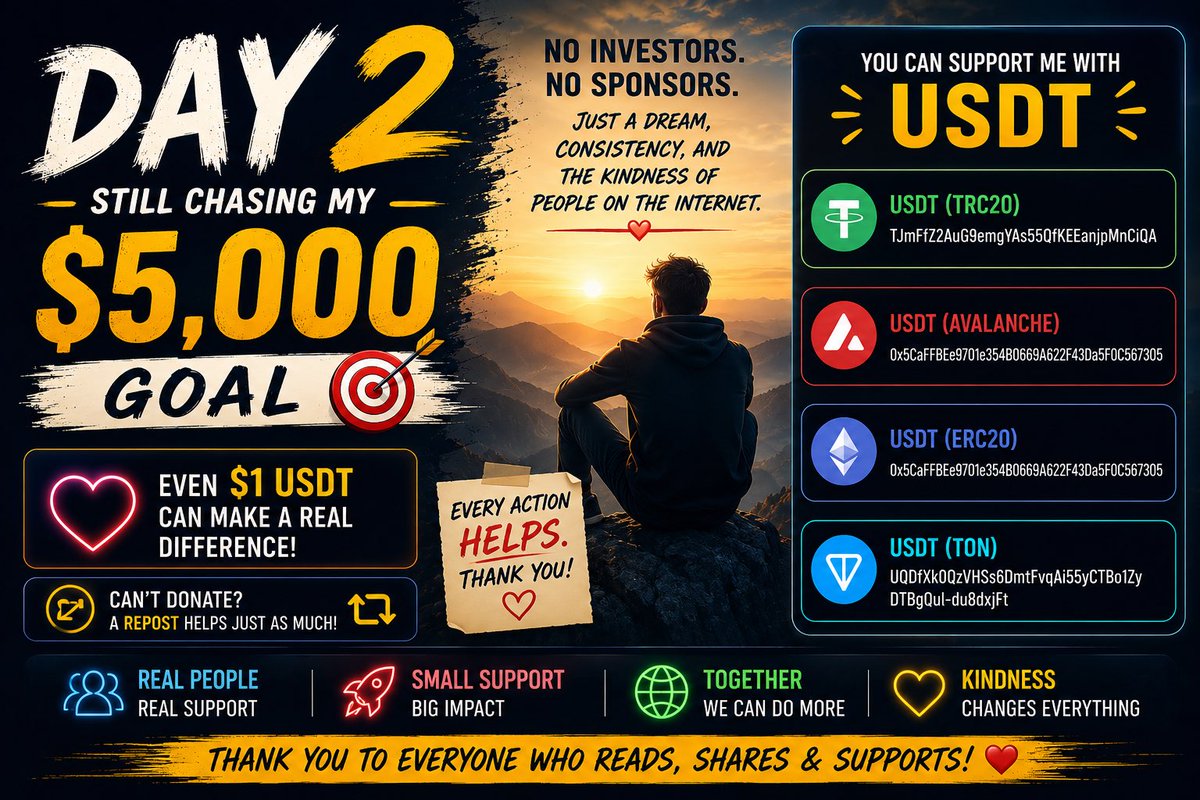 R_capone_R's tweet photo. Day 2. Still chasing my $5,000 goal.

No investors. No sponsors. Just a dream, consistency, and the kindness of people on the internet.

If this post reaches you, even $1 USDT can make a real difference. If you can’t donate, a repost means just as much. ❤️

USDT (TRC20):
TJmFfZ2AuG9emgYAs55QfKEEanjpMnCiQA

USDT (Avalanche):
0x5CaFFBEe9701e354B0669A622F43Da5F0C567305

USDT (ERC20):
0x5CaFFBEe9701e354B0669A622F43Da5F0C567305

USDT (TON):
UQDfXk0QzVHSs6DmtFvqAi55yCTBo1ZyDTBgQul-du8dxjFt

Thank you to everyone who stops, reads, shares, or supports. Every action helps. 🙏

#CryptoTwitter #XCommunity #Web3Community #Blockchain #Bitcoin #Ethereum #Solana #TON #CryptoNews #CryptoLife #Startup #DreamBig #SupportSmallCreators #GiveBack #CommunityPower #KindnessMatters #BuildInPublic #DailyChallenge #Hope #USDT
