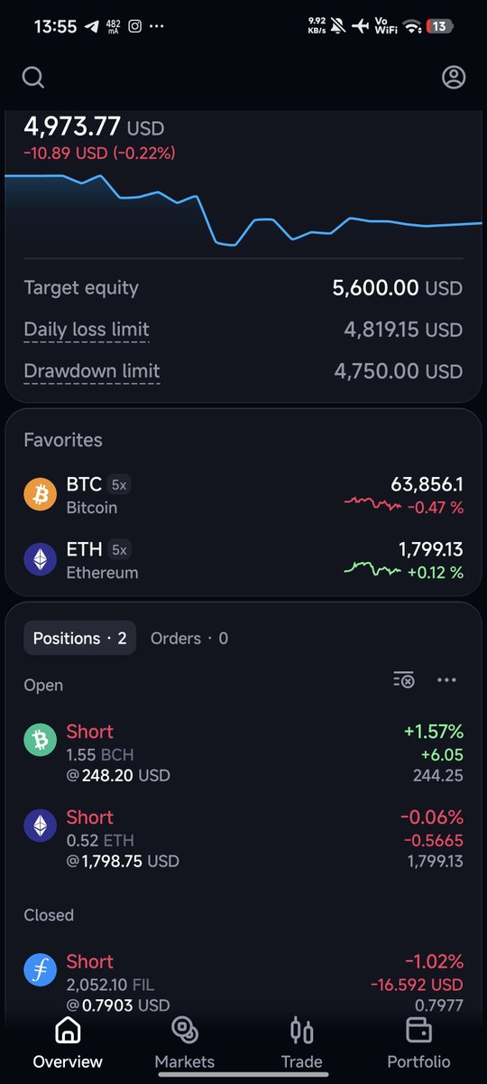 kleinkava's tweet photo. @TraderBiloo Bu işlemde risk artırsam mı acaba diğerleri stop oldu ama çok küçük pozlar açmıştım https://t.co/NTvT1J1x0z