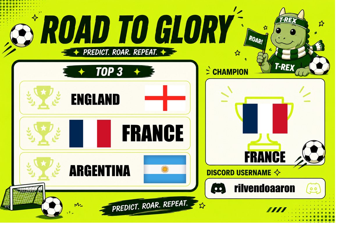 rilvendoarron's tweet photo. Let's play the #RoadToGlory game from @TREX_chain https://t.co/hC0puxExNV