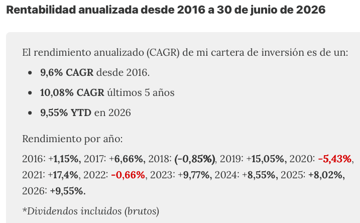 Slow Dividend tweet media