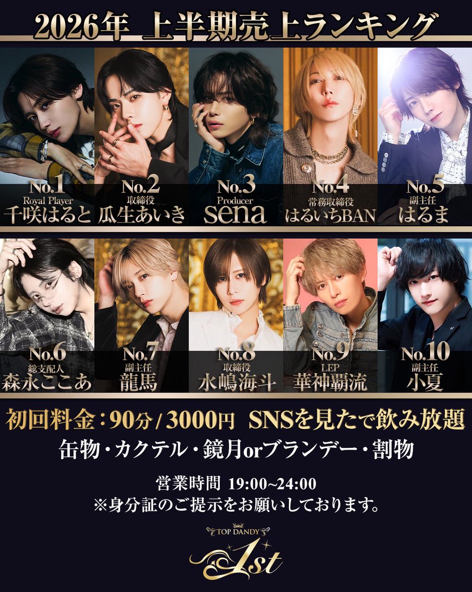 TOPDANDY1st's tweet photo. 2026上半期売上ランキング🏆

【第一位】
Royal Player/ 千咲 はると🥇
@halt_co_jp
⏩Instagram
https://t.co/mFdp5GIOvz…

【第二位】
取締役/ 瓜生 あいき🥈
@u_ryu_uuu 
⏩Instagram
https://t.co/VnhrEunnTp

【第三位】
Producer/ sena🥉
@sern_vip 
⏩Instagram
https://t.co/3VPoFLhX1Z…

【第四位】
常務取締役/はるいち BAN🏅
@baaan_xxx 
⏩Instagram
https://t.co/vhQv60VCwe…

【第五位】
副主任/ はるま🏅
⏩Instagram
https://t.co/ZVbOLnCFg5…

【第六位】
総支配人/ 森永 ここあ
@cocoa_gd 
⏩Instagram
https://t.co/JtPTbxKCMZ…

【第七位】
副主任/ 龍馬
⏩Instagram
https://t.co/czKZBzlmiL…

【第八位】
取締役/ 水嶋 海斗
@mizkaito
⏩Instagram
https://t.co/Eluf5GH8A4…

【第九位】
Legend Executive Player/ 華神 覇流
@Kagami_hal3 
⏩Instagram
https://t.co/GFjwYXXMhp

【第十位】
副主任/ 小夏
@Survive_hell
⏩Instagram
https://t.co/ibb85C7J2F…

☑営業時間 19:00-24:30
☑初回料金 90分3000円

『SNS見た👀‼️』で
缶物•カクテル飲み放題🍸✨

🟥移籍者・経験者
業界水準を参考にした高待遇

🟦未経験者大歓迎
ベテラン運営陣の安心のサポート体制

体験入店・移籍ご相談
DMお待ちしています📩
