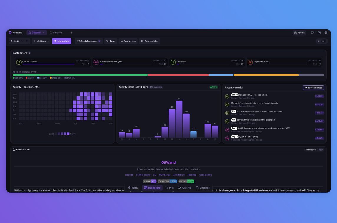 MadeWithVueJS's tweet photo. GitWand is a lightweight, native Git client built with Tauri &amp; Vue, automatically resolving trivial merge conflicts for you 💥 - https://t.co/0nNfG5jaNb https://t.co/FnAzZCVLrL