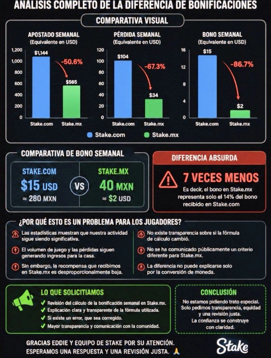 Alexx Hernandez tweet media